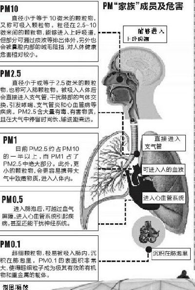 ϾPI(y)a(chn),,ż,,P䓉,|(zh)C